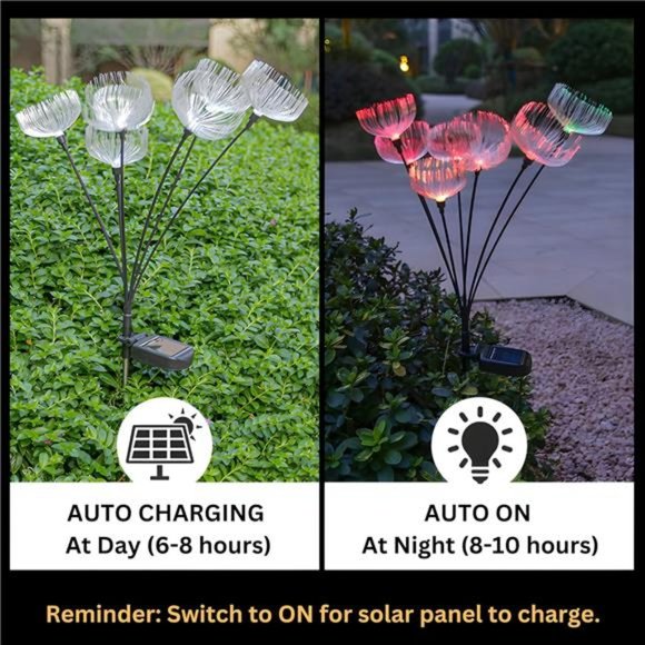 2 Pack, Solar Christmas Lights Outdoor Waterproof Color Changing Lights 7 LED - Picture 2 of 6